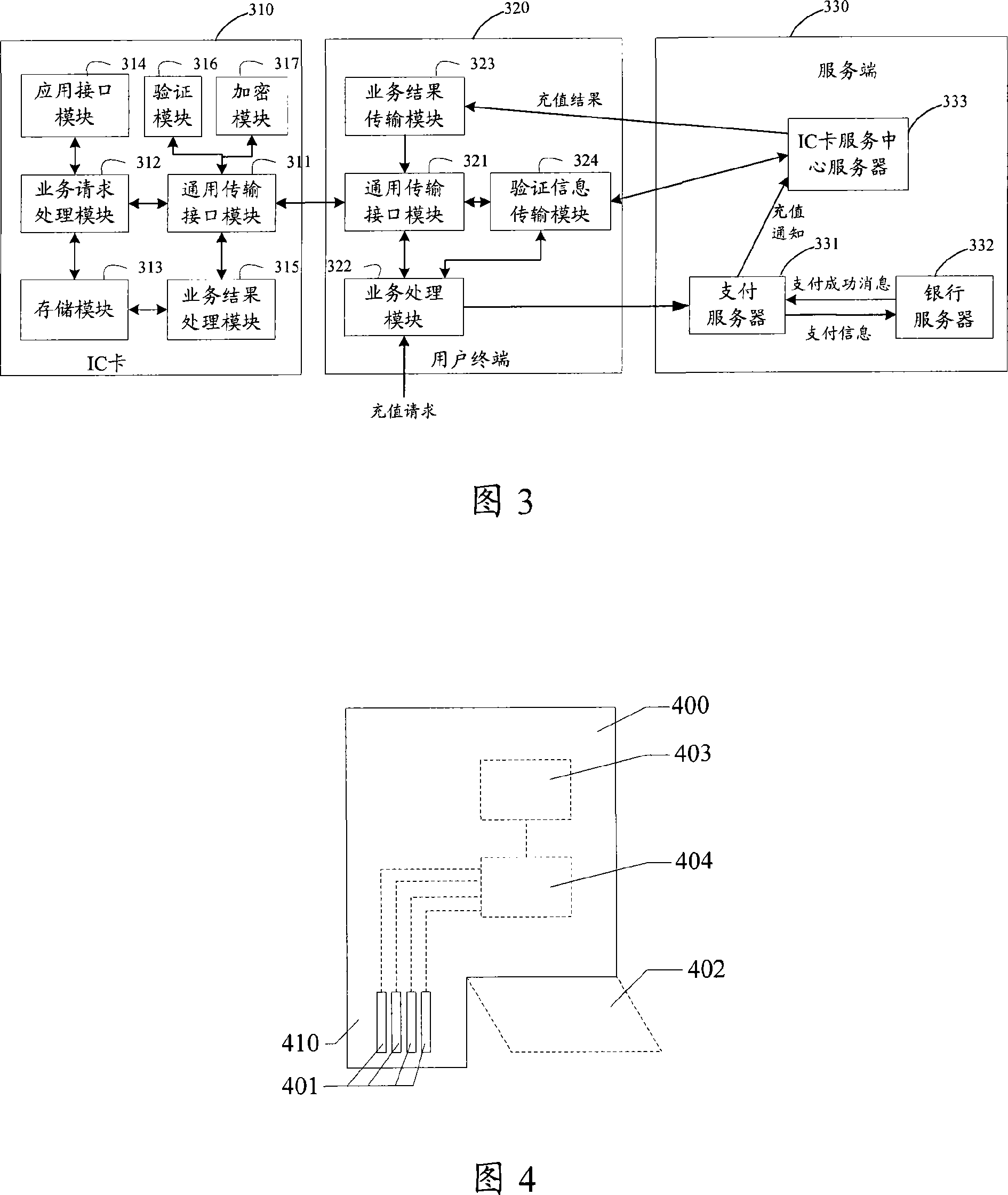 IC card, service data process system and method based on the IC card