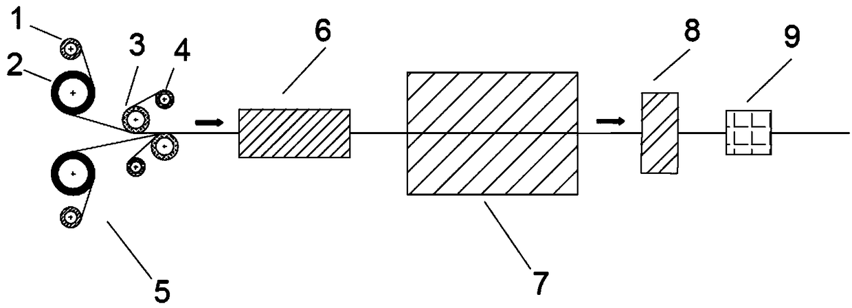 Continuous pultrusion and hot pressing device of cap-shaped stringer of thickness-variable composite material and molding method