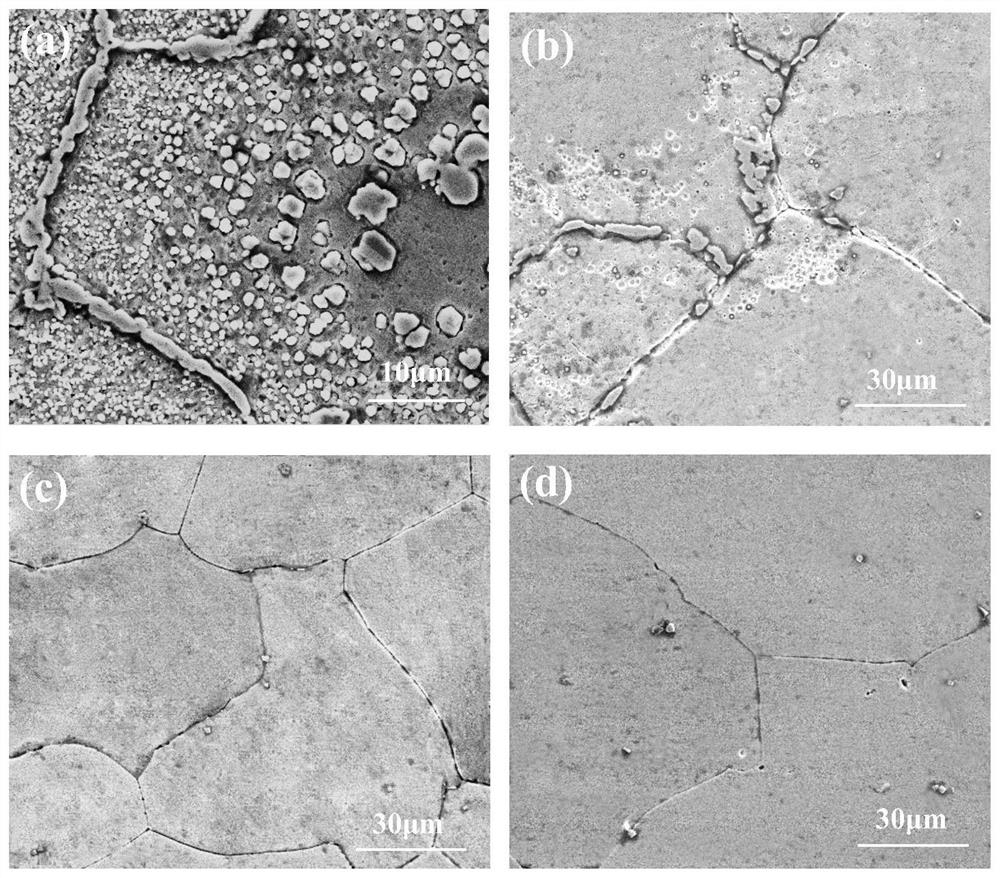 Pitting-resistant multi-component precipitation-hardening stainless steel and heat treatment process thereof