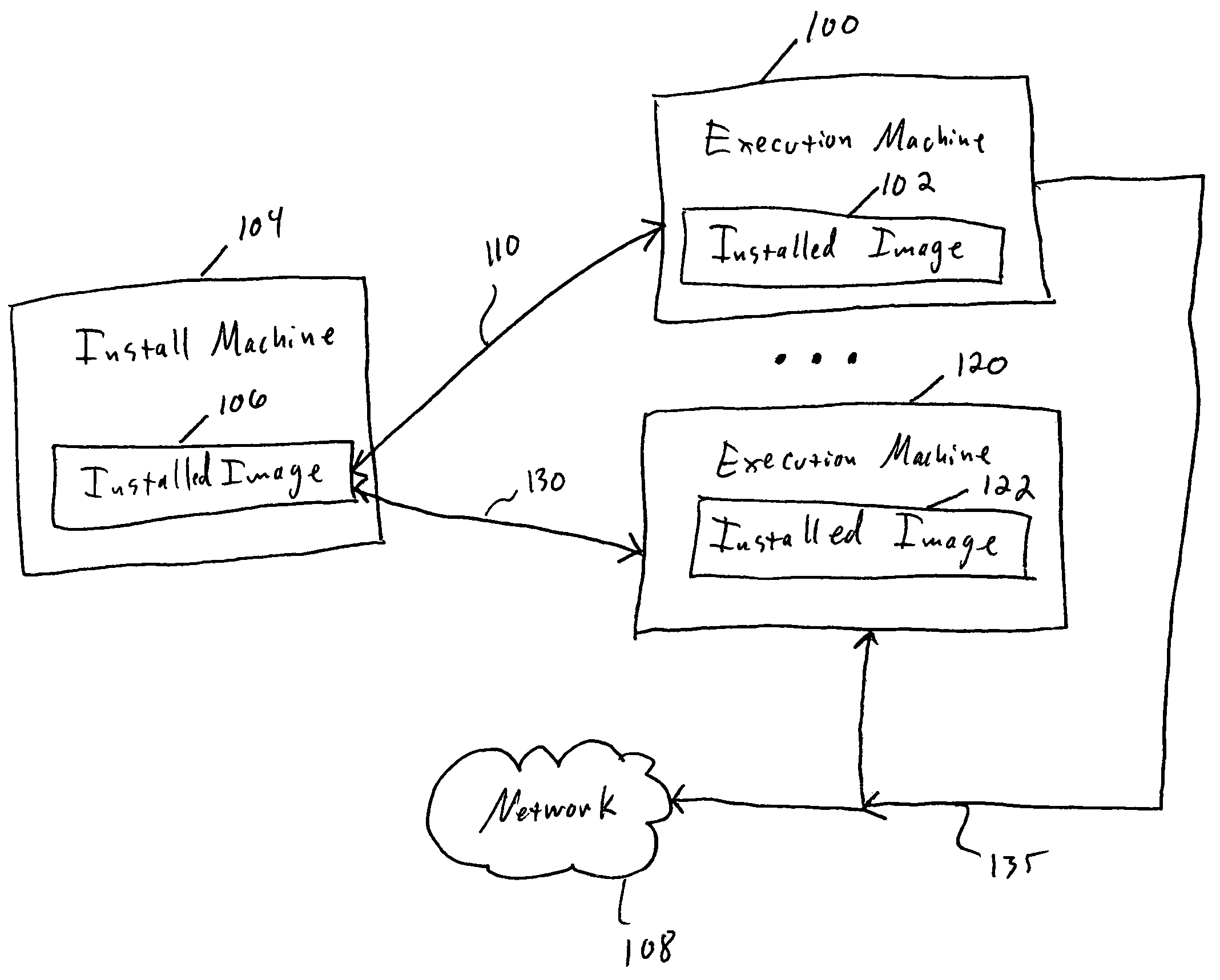Method and apparatus for simplifying the deployment and serviceability of commercial software environments