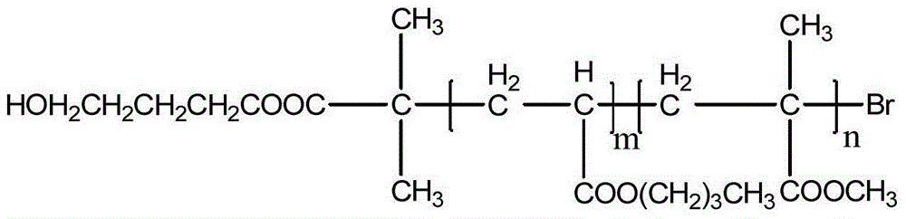 Preparation method of multi-arm acrylate block copolymer