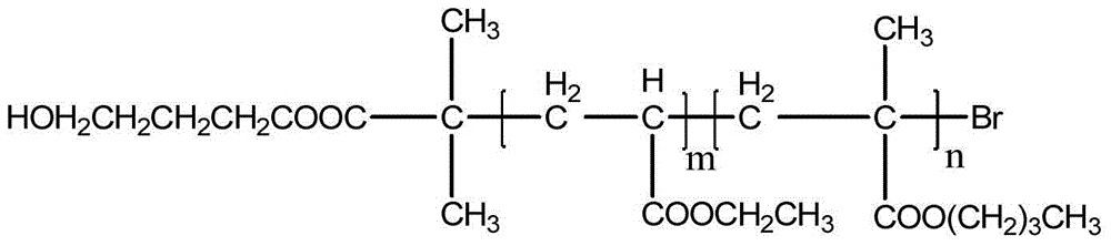 Preparation method of multi-arm acrylate block copolymer