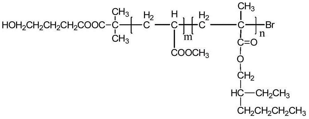 Preparation method of multi-arm acrylate block copolymer