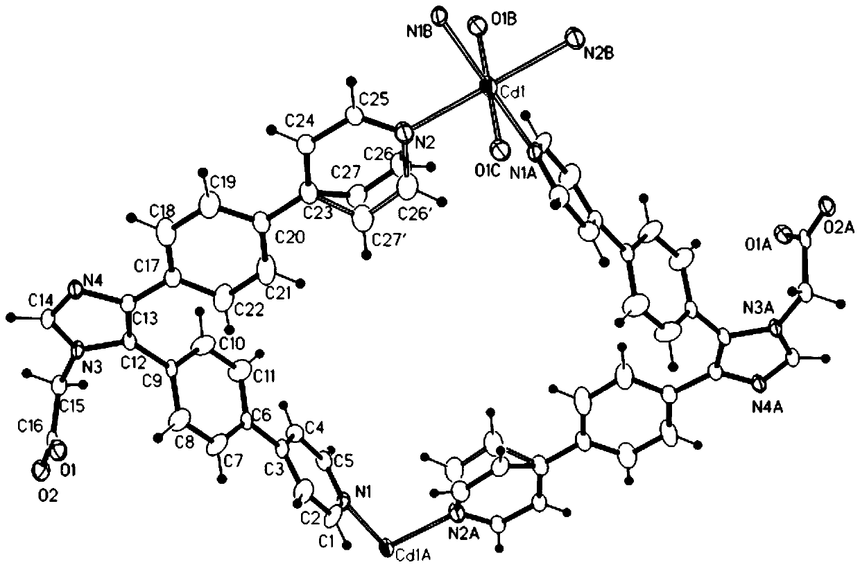 A kind of solid-state phase transfer catalyst, preparation method and application based on cd-mof