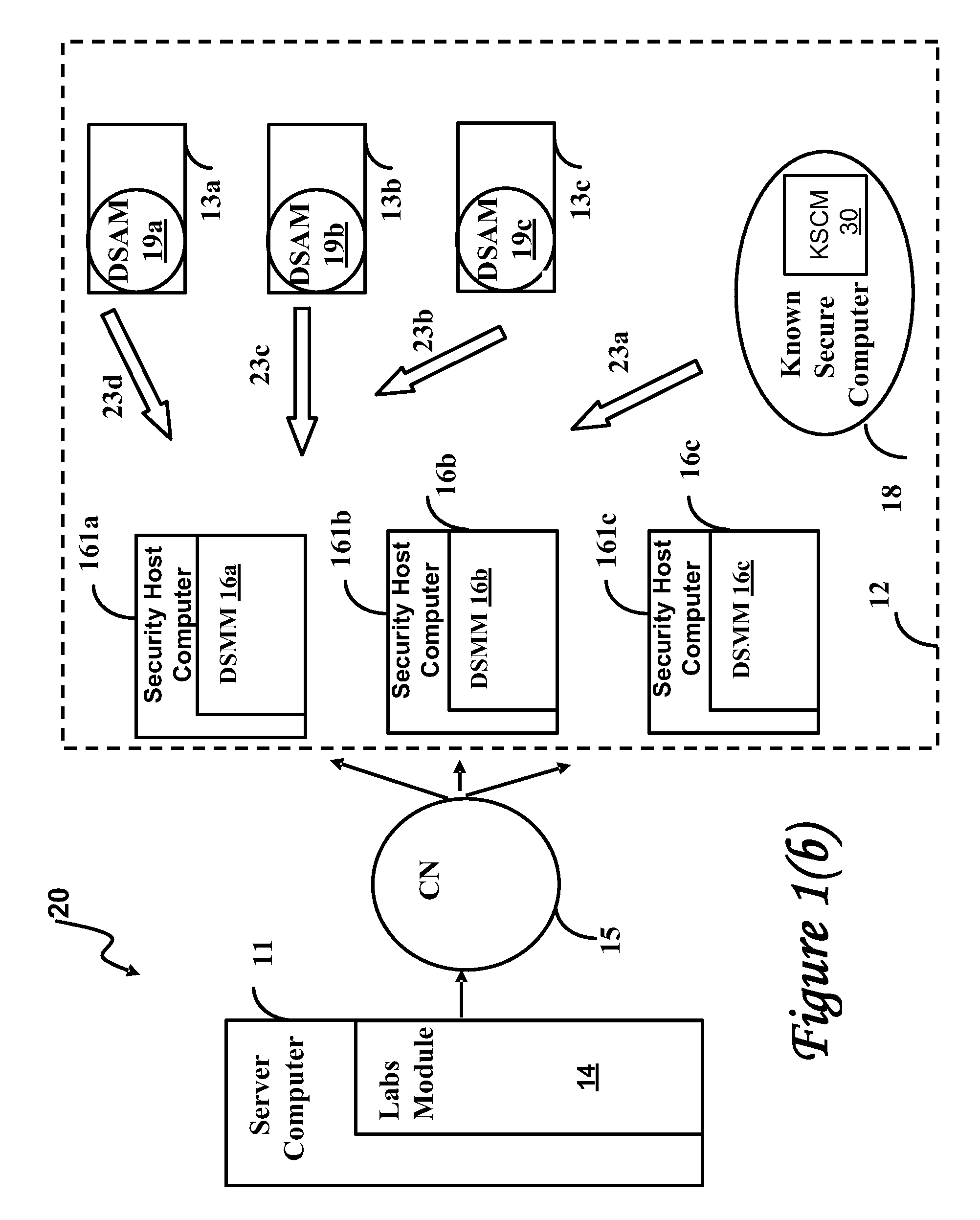Method and system for real time classification of events in computer integrity system