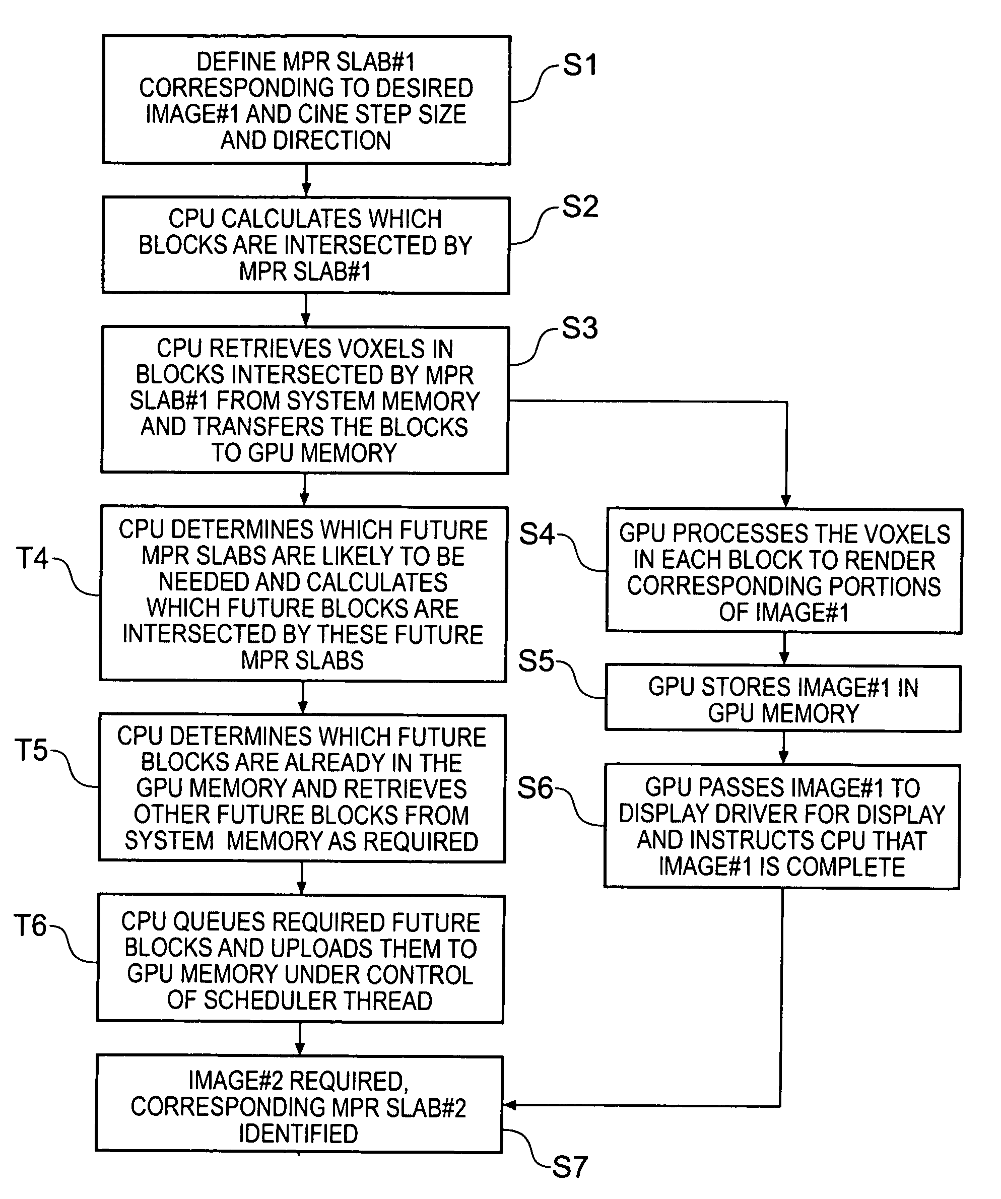 Volume rendering apparatus and method