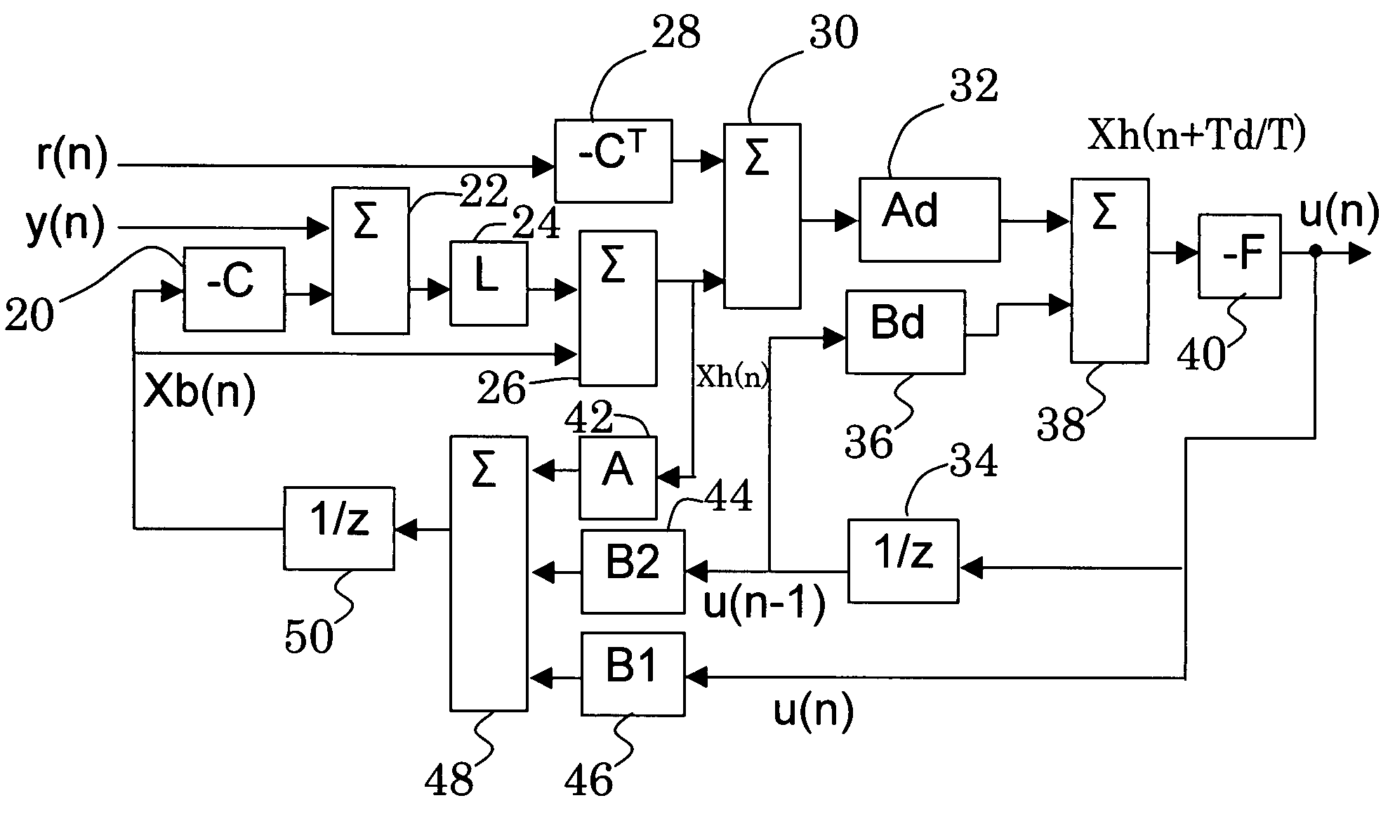 Two degree of freedom position control method, two degree of freedom position control device, and medium storage device