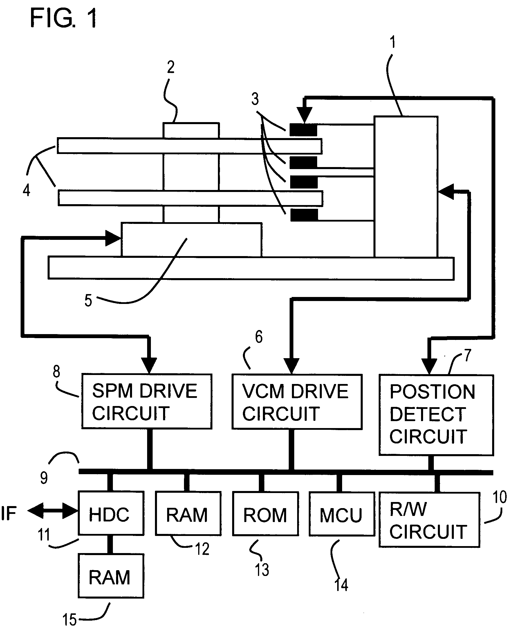 Two degree of freedom position control method, two degree of freedom position control device, and medium storage device