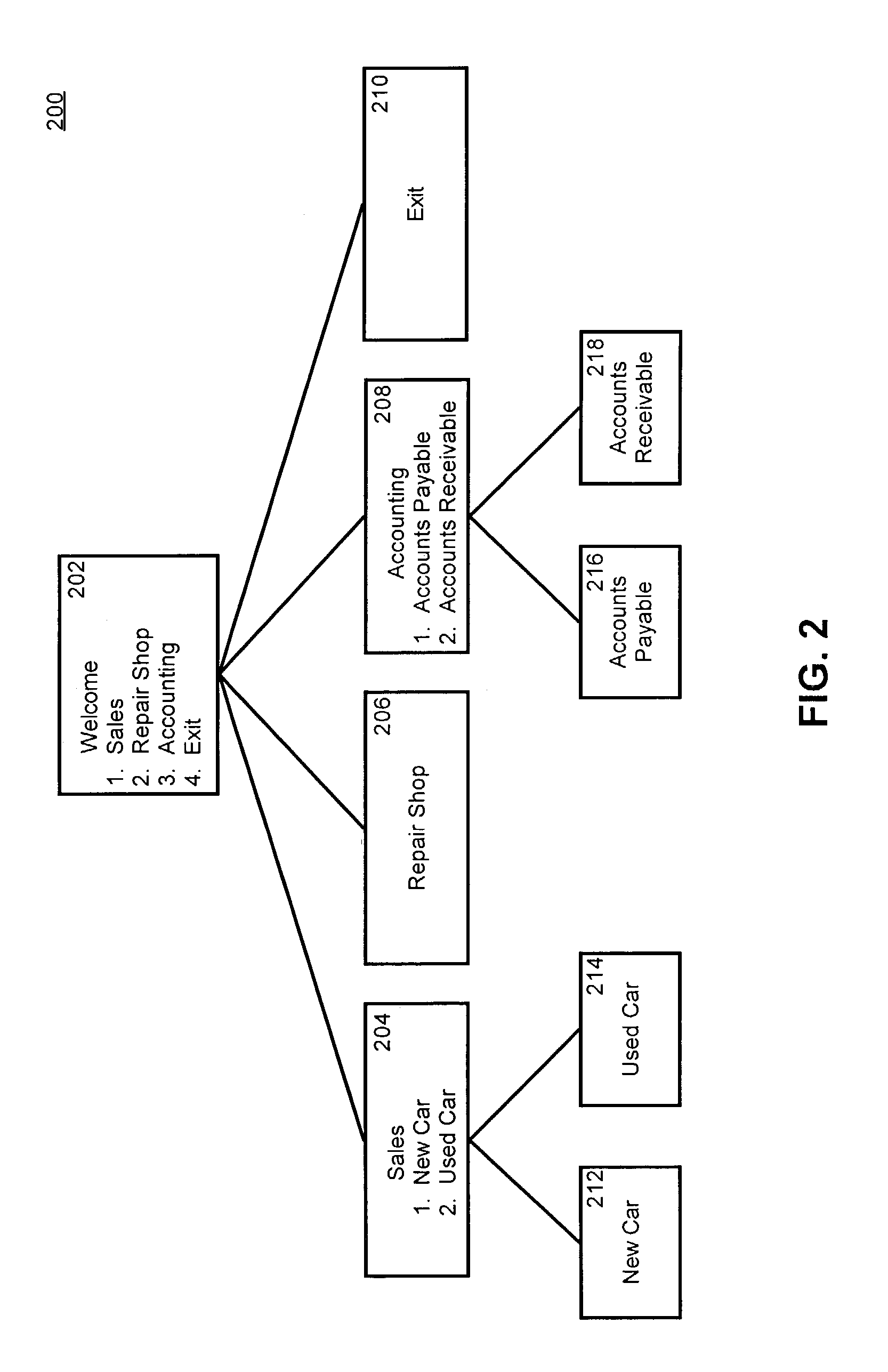 Telephony signals containing an IVR decision tree