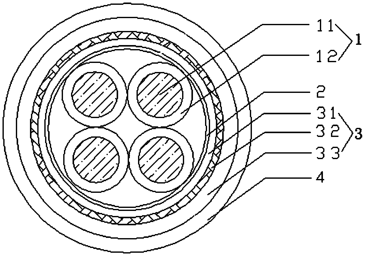 Flexible anti-nuclear electromagnetic pulse cable for smart information system