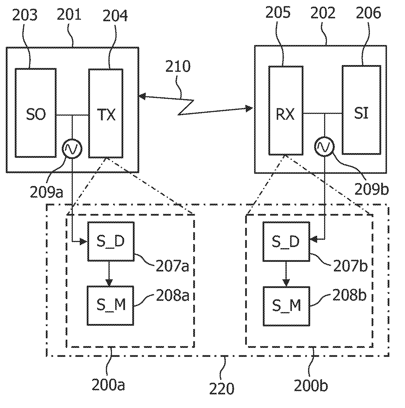 Method of controlling power states in a multimedia system
