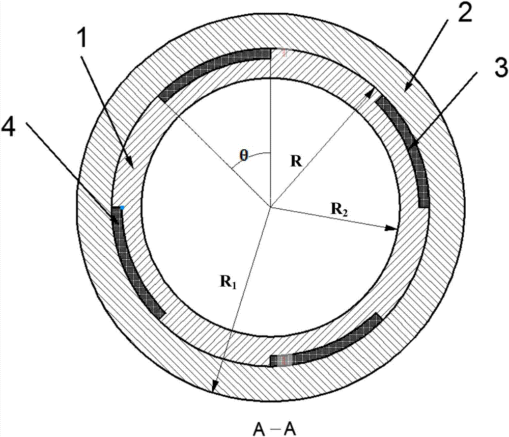 A motor stator housing assembly and groove design method for groove design based on elastic mechanics model