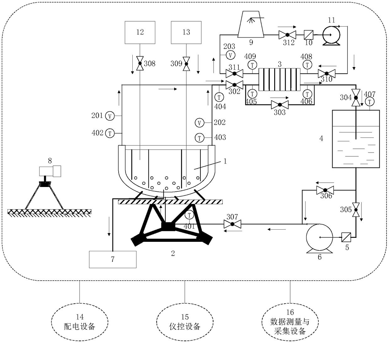 Visualized experimental system and method for mixing process of two layers of fluids and heat transfer characteristics under ocean conditions