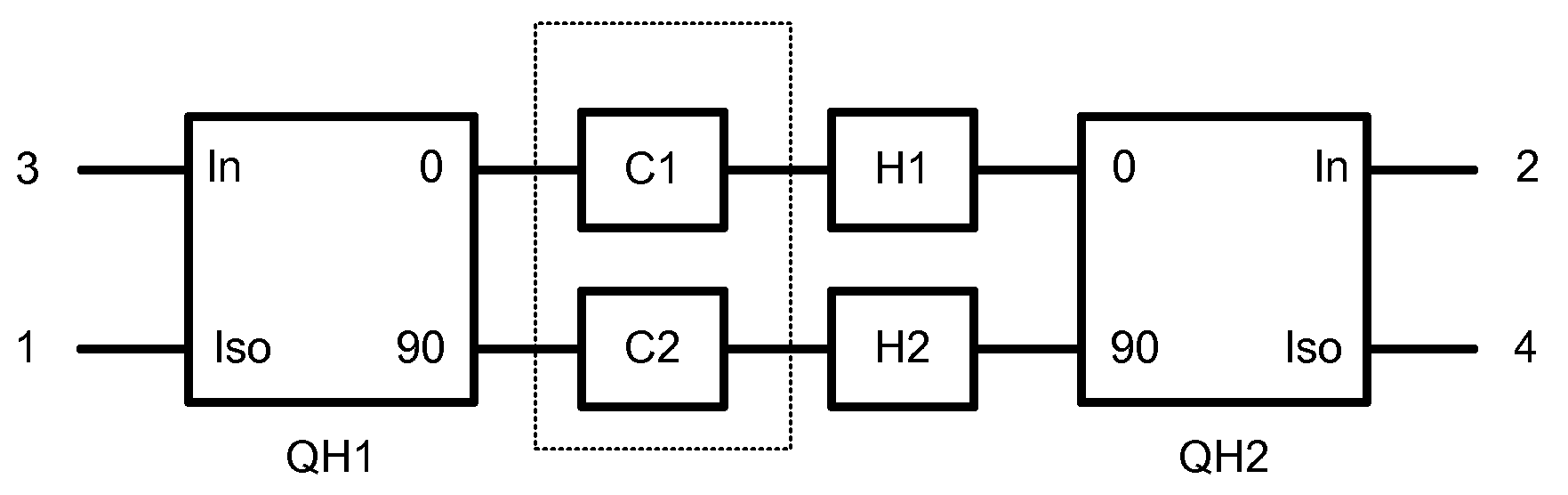 Enhancing isolation and impedance matching in hybrid-based cancellation networks and duplexers