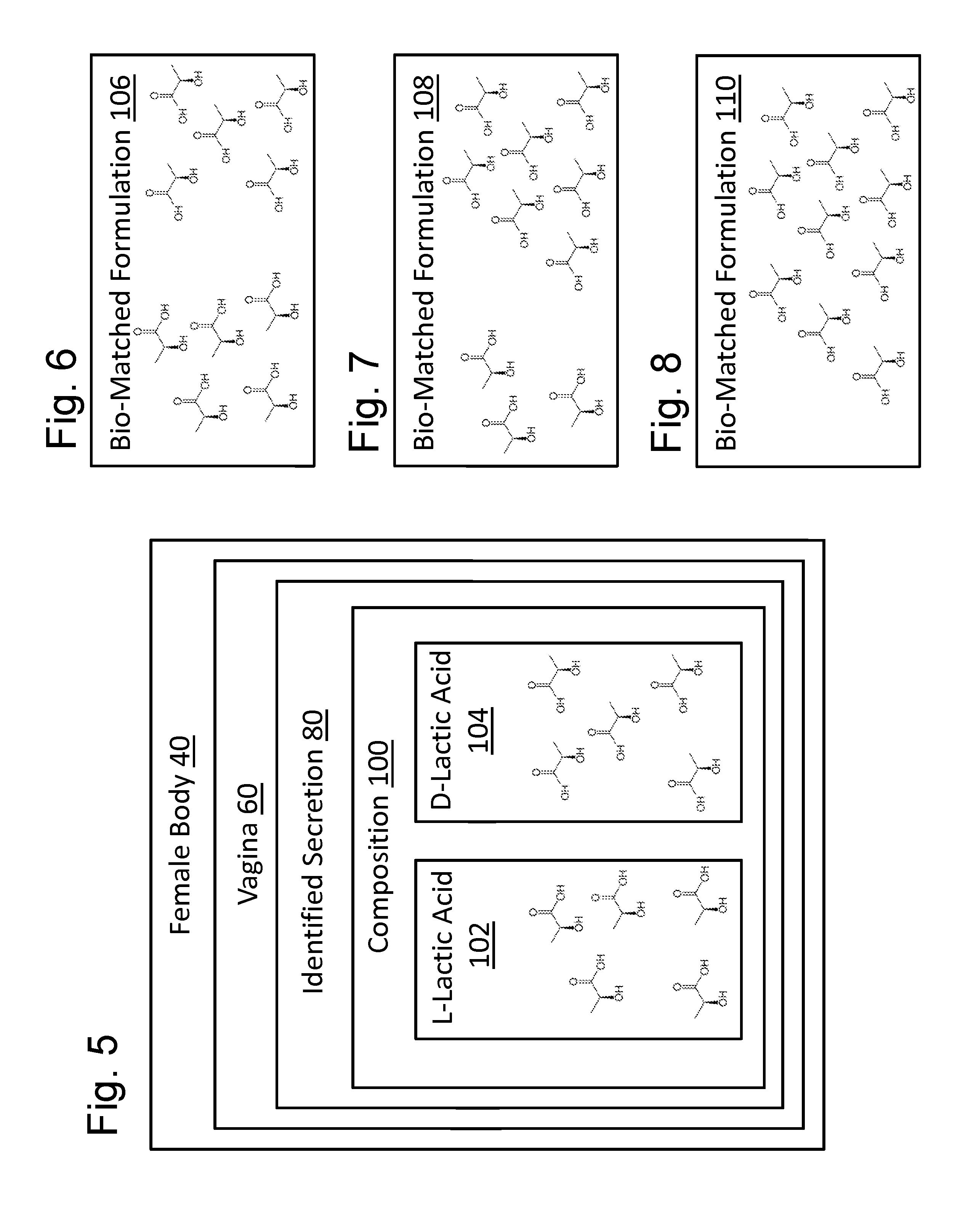 Systems and methods for bio-matching gels, creams and lotions