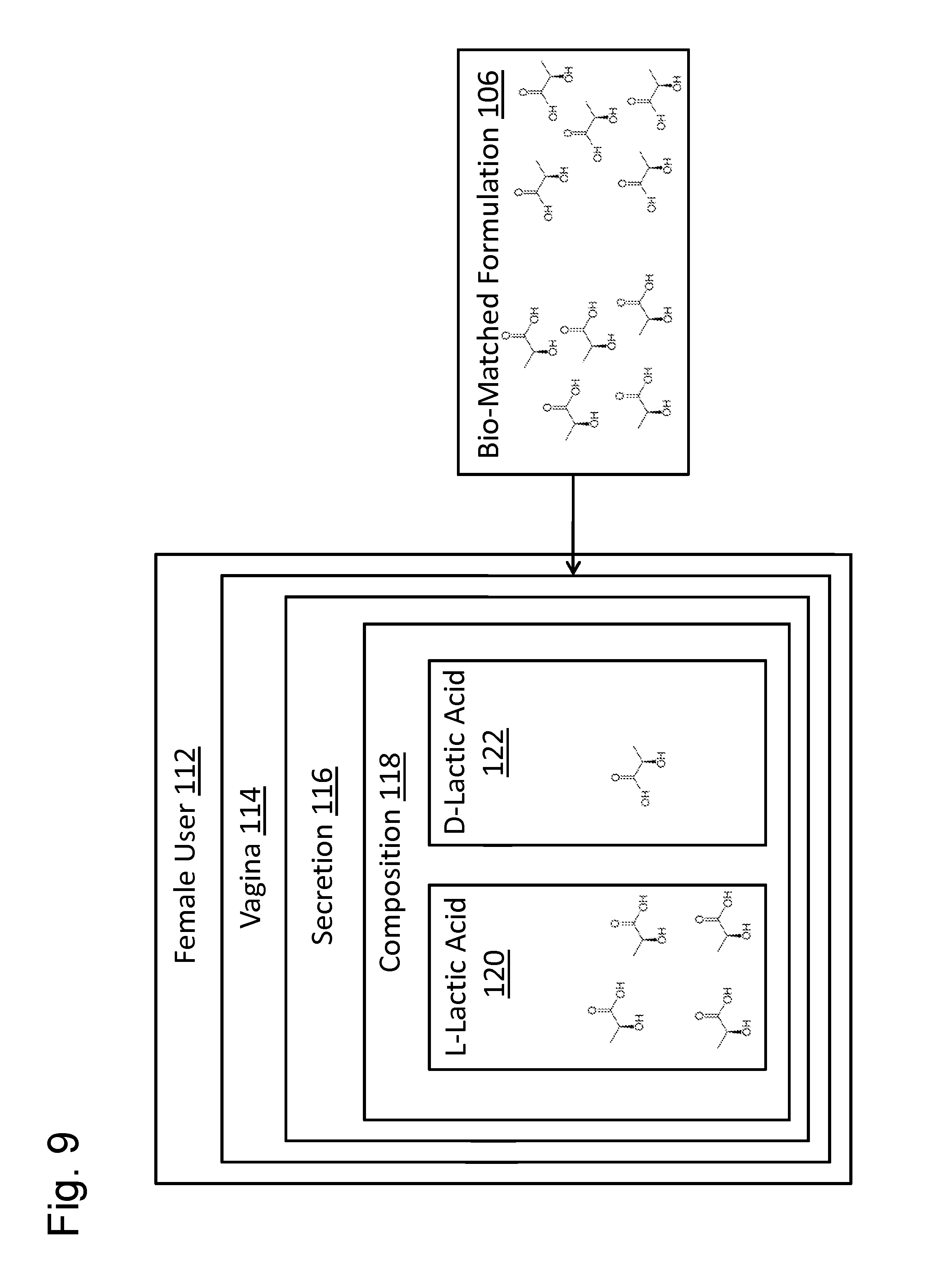 Systems and methods for bio-matching gels, creams and lotions