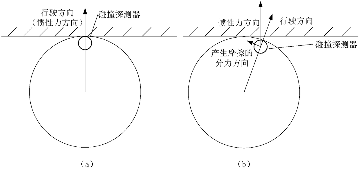 Sweeping control method and device for floor sweeping robot, and floor sweeping robot