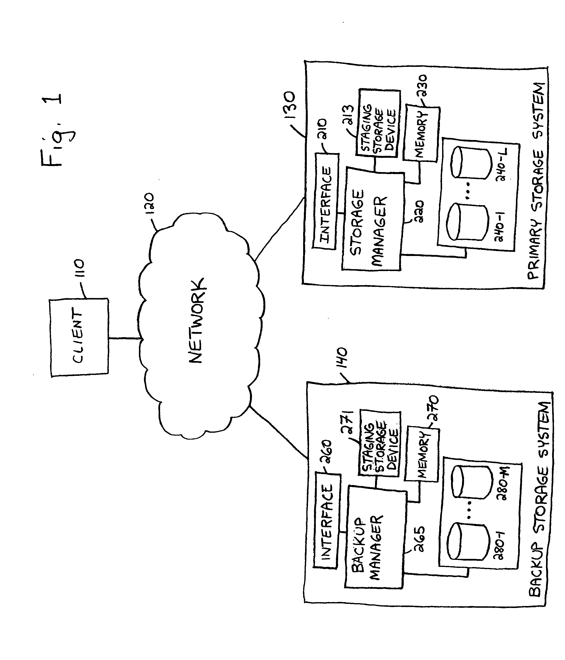 Method and system for storing data