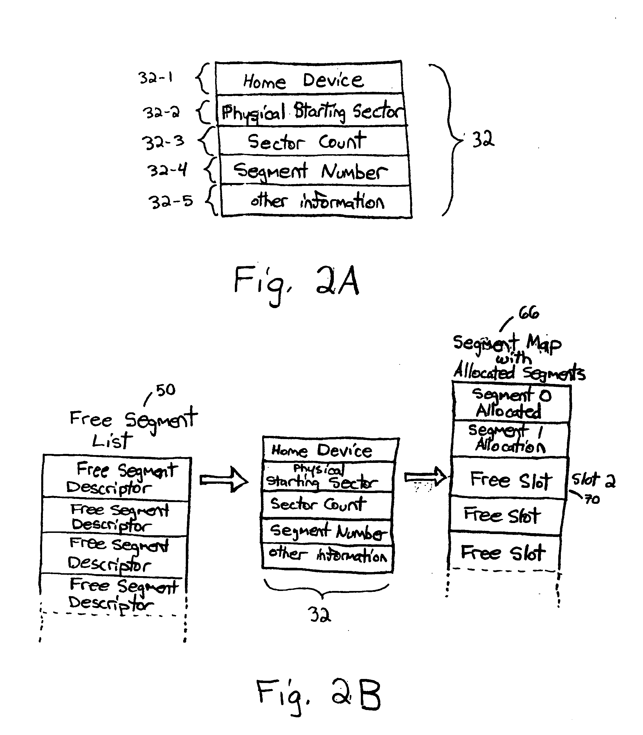 Method and system for storing data