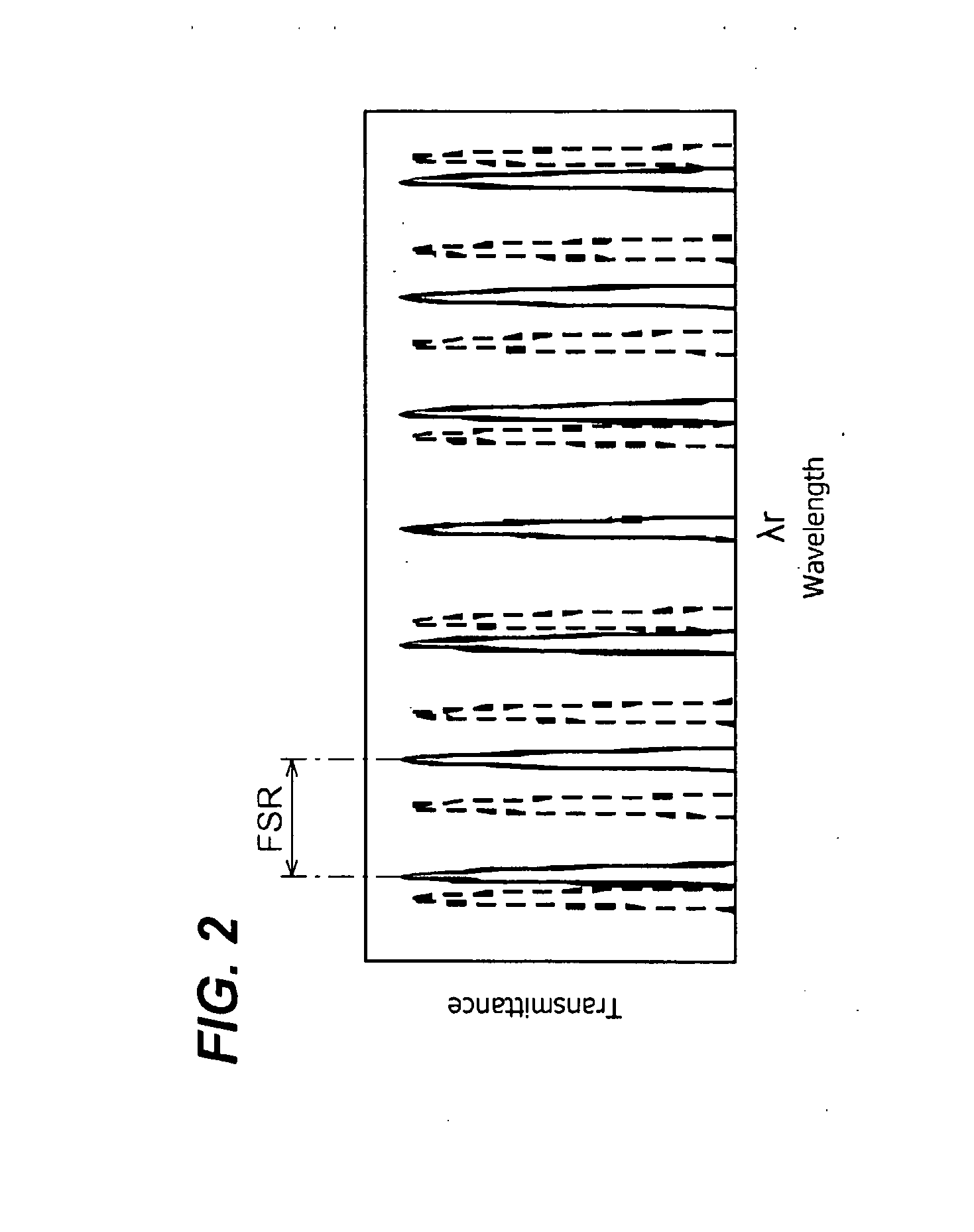 Light-emitting device with precisely tuned and narrowed spectral width of optical output and an optical signal source providing the same