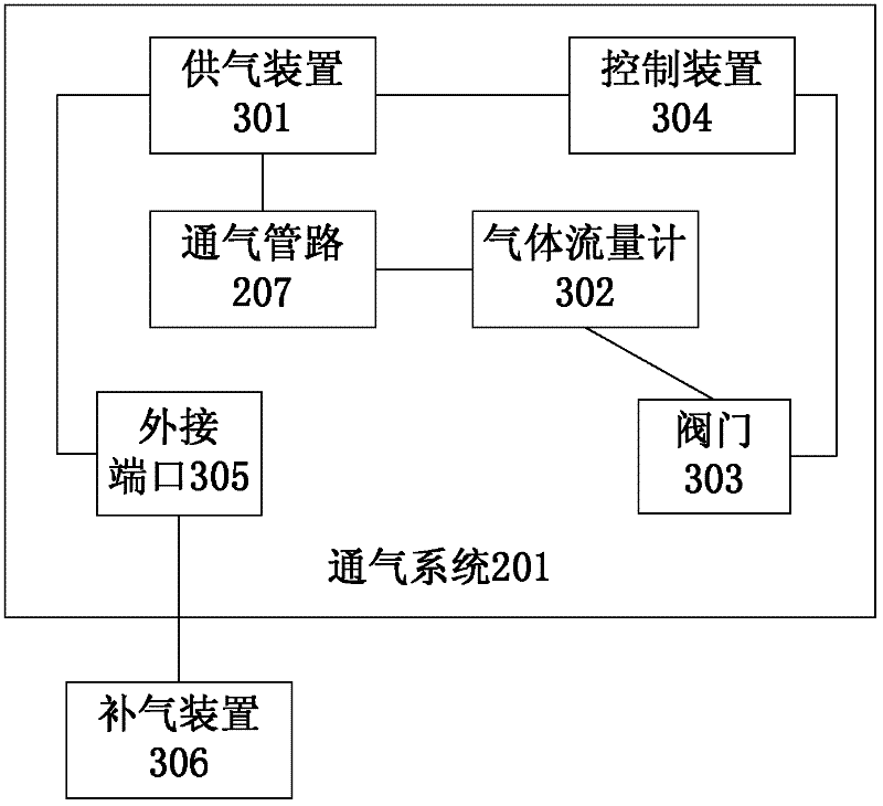 System and method for culturing photosynthetic microorganisms