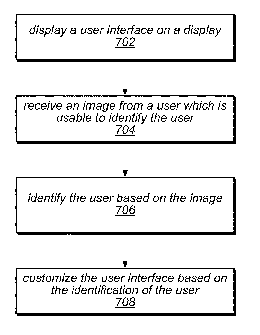 Selecting an Option Based on Context After Waking from Sleep