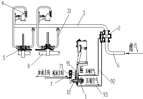 Fuel oil/gas control and switching system of dual-fuel internal combustion engine