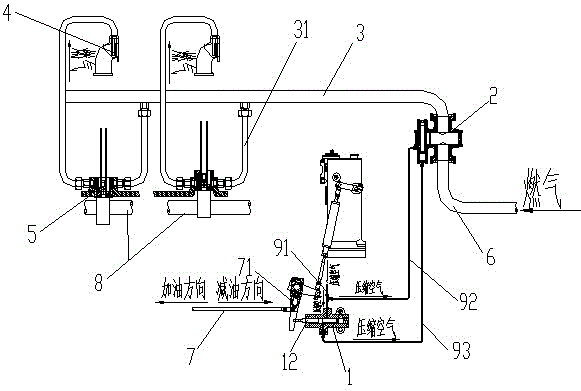 Fuel oil/gas control and switching system of dual-fuel internal combustion engine