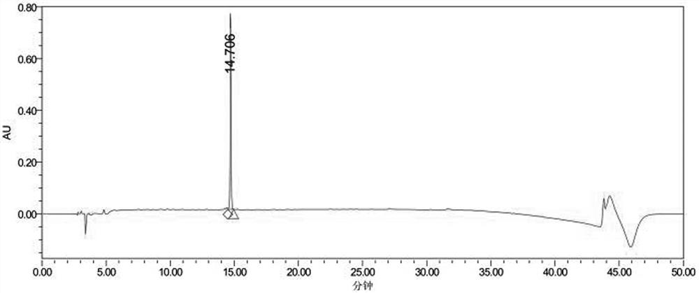 A polypeptide that antagonizes the binding protein of hepatitis B virus X protein, a drug comprising the polypeptide and its application