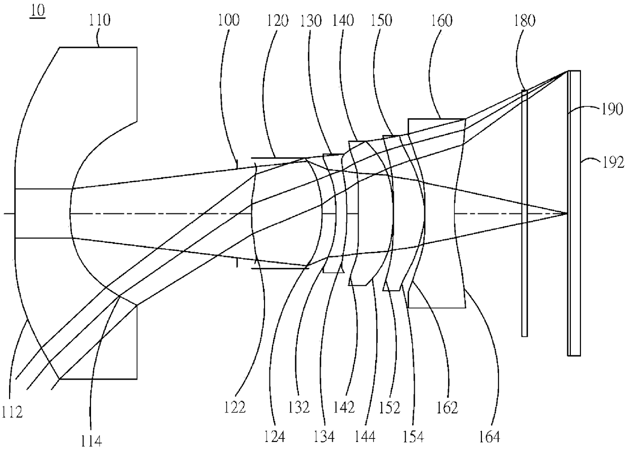 optical imaging system