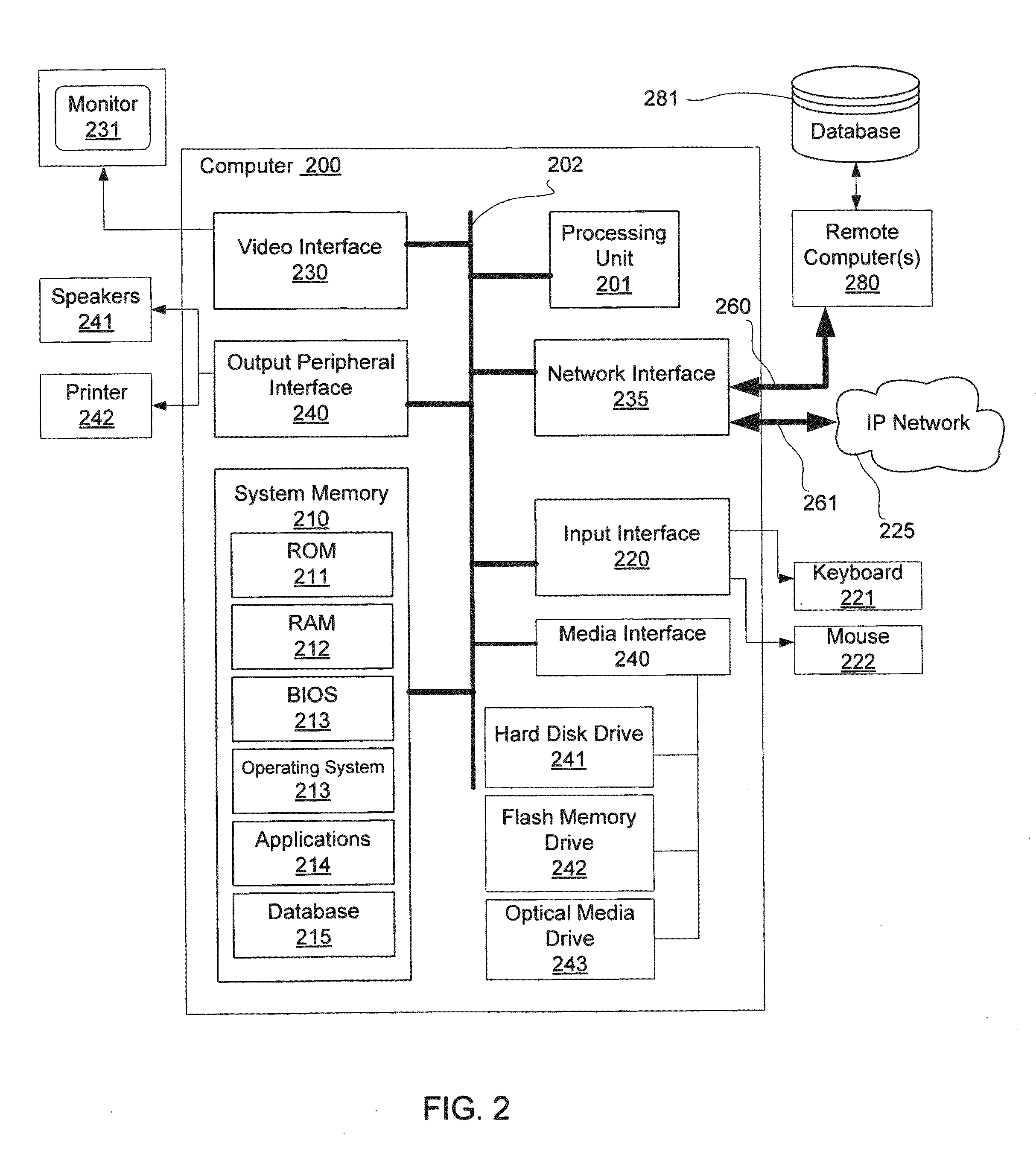 System and Method for Communications in a Multi-Platform Environment