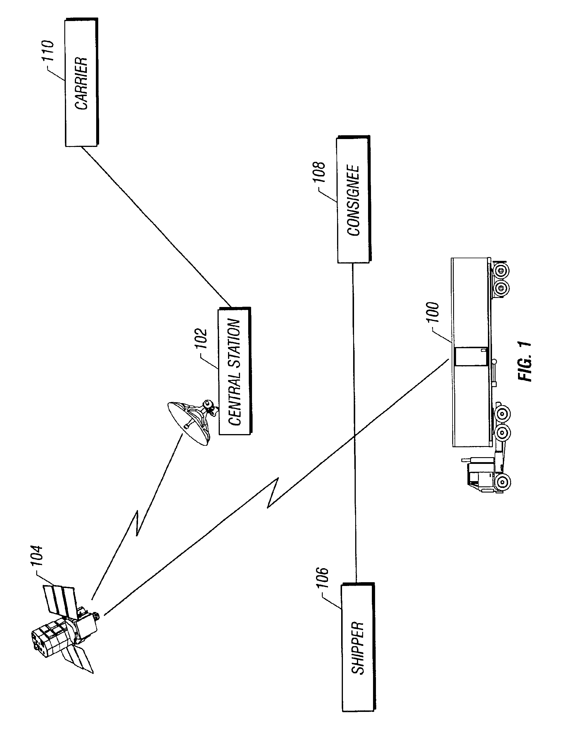 Method and apparatus for providing a proof of delivery verification for freight transportation systems