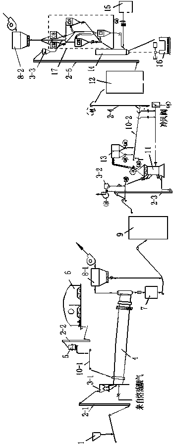 Process and apparatus for dry suspension sintering flash smelting of ferronickel