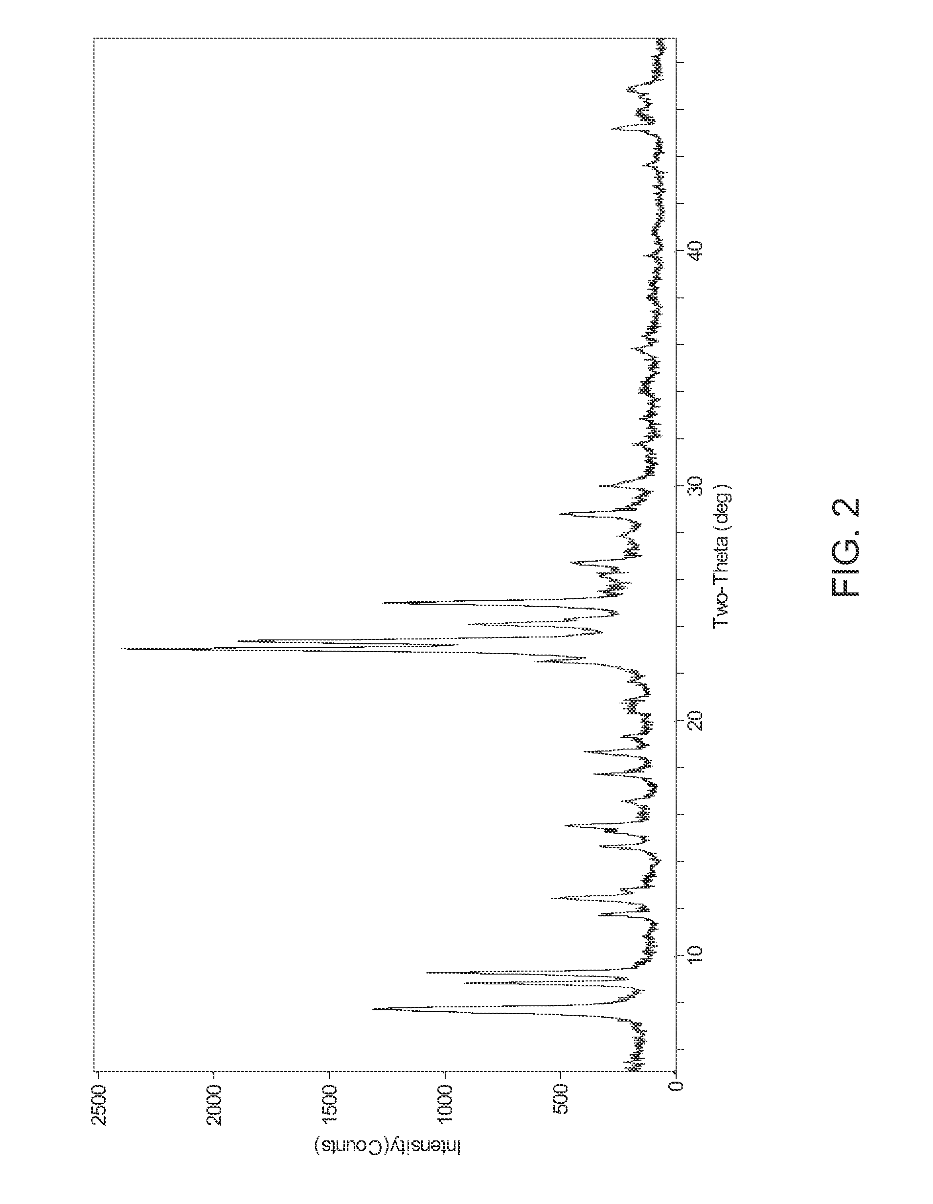 Dehydrocyclodimerization using uzm-44 aluminosilicate zeolite