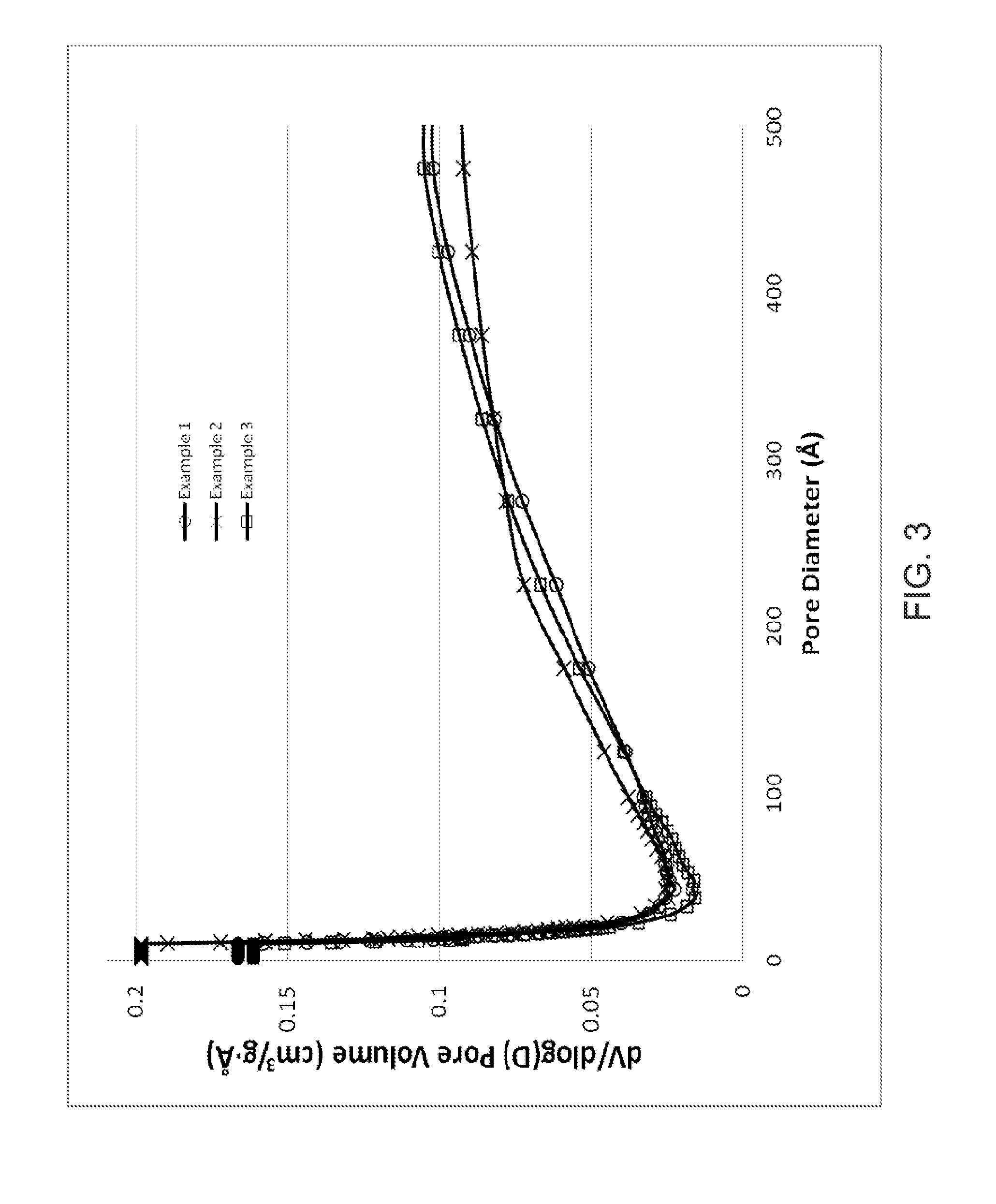 Dehydrocyclodimerization using uzm-44 aluminosilicate zeolite