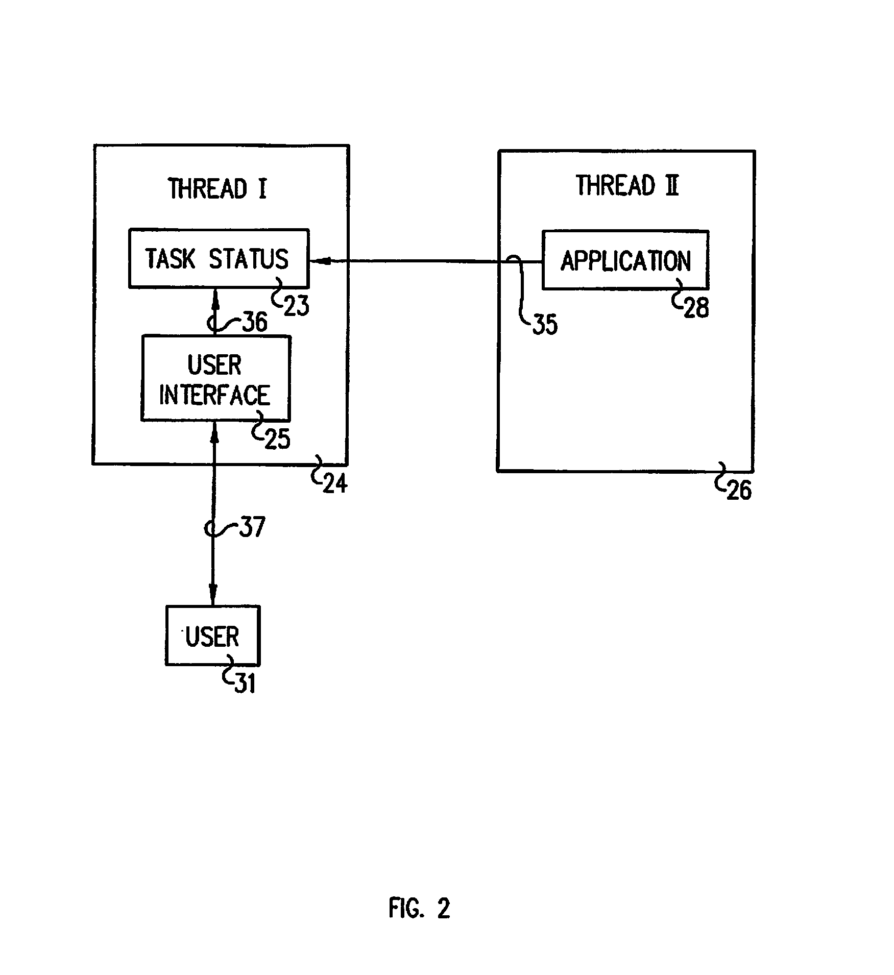 System and method for preventing timeout of a client