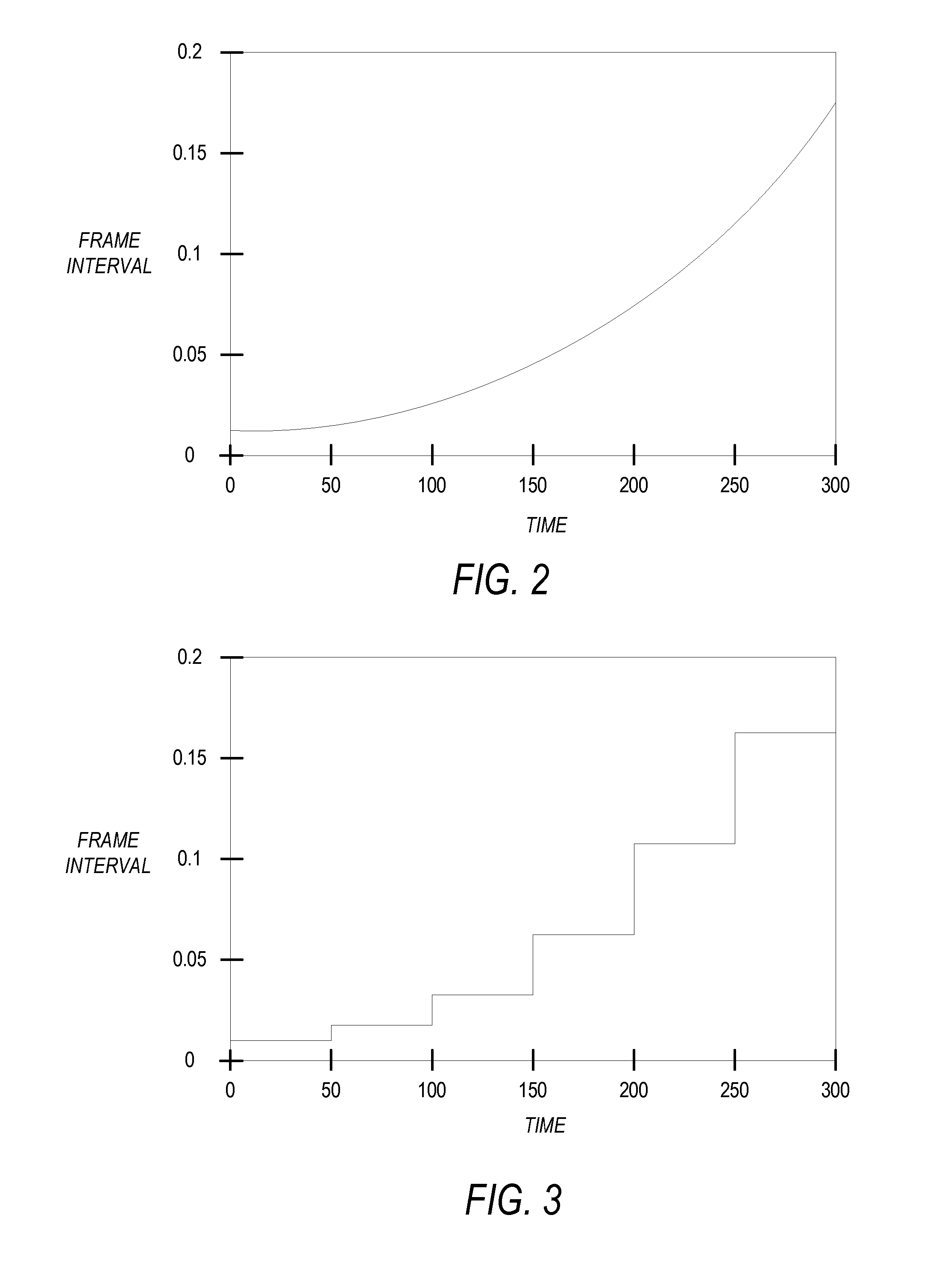 System and method for thermographic inspection