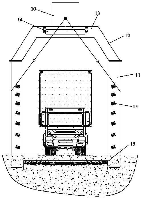 Double ray source detection equipment and control equipment and beam emergent method thereof