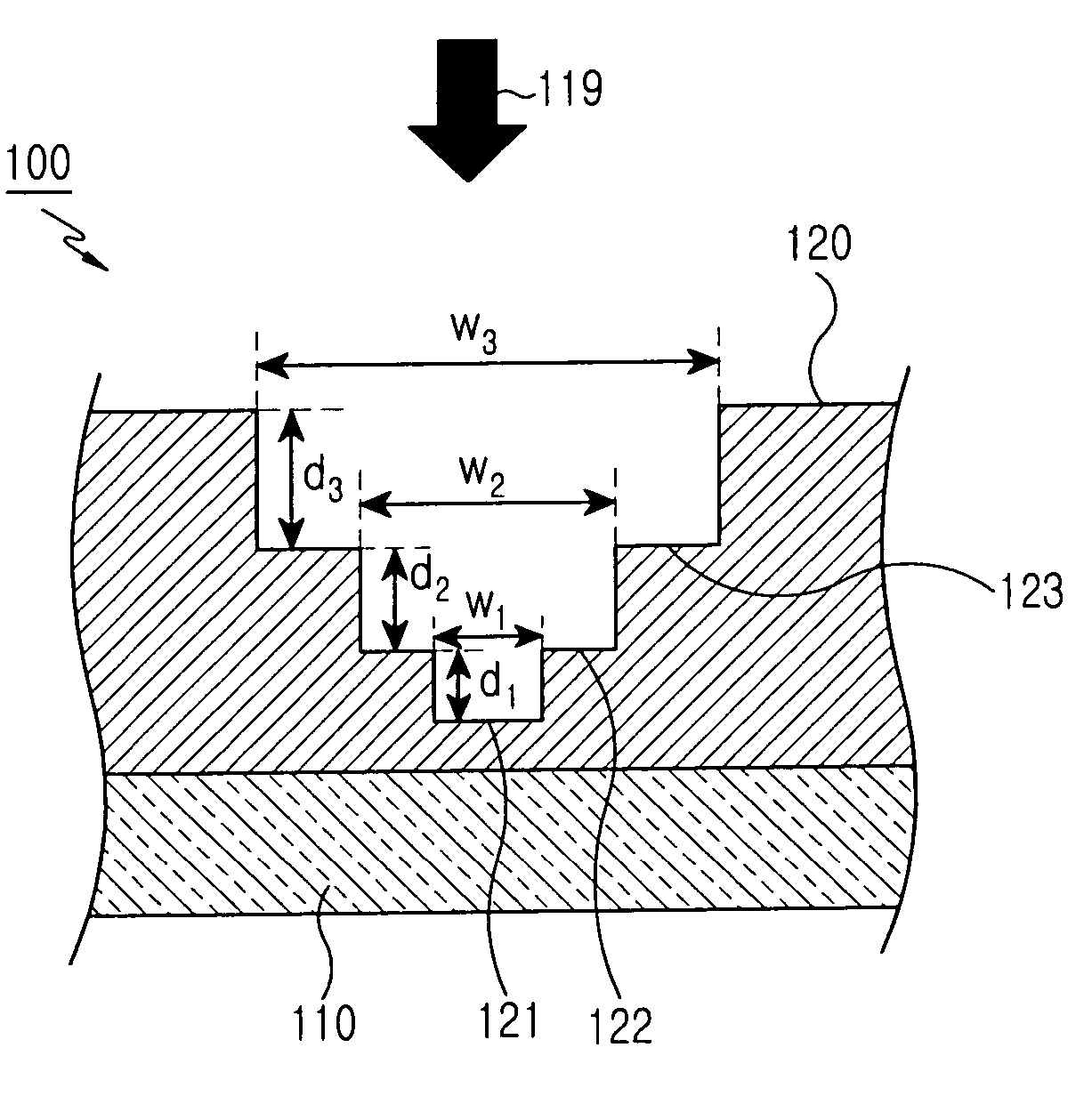 Diffraction grating and laser television using the same