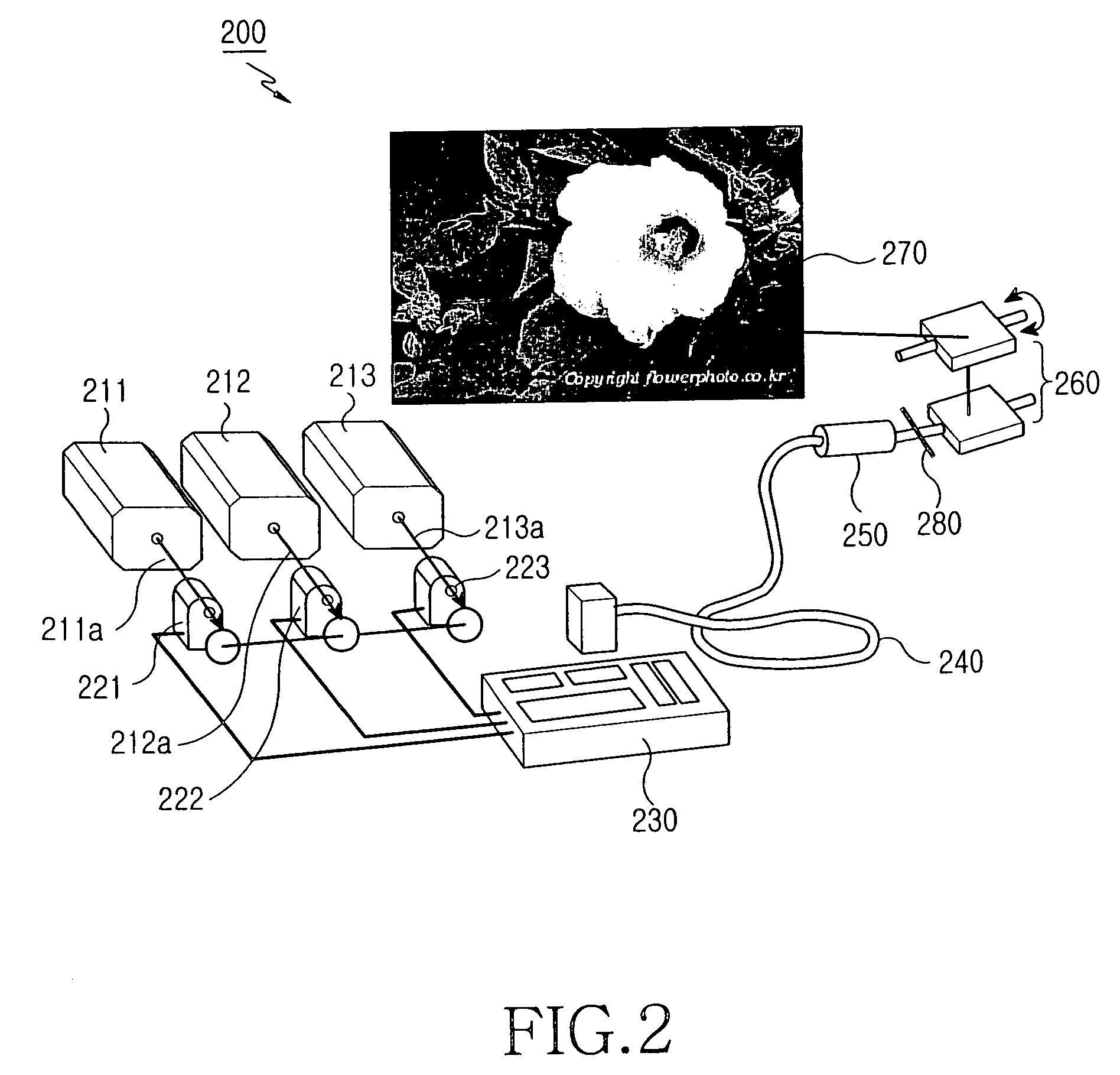 Diffraction grating and laser television using the same