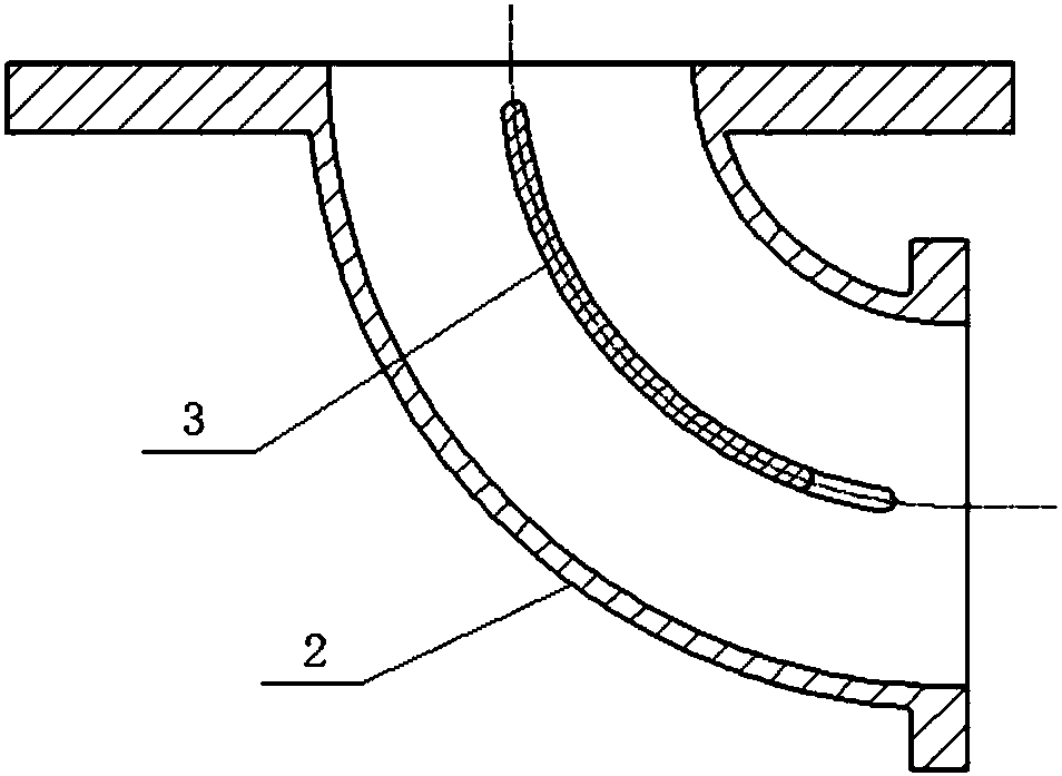 Blockage-free water inlet pipe of sewage pump