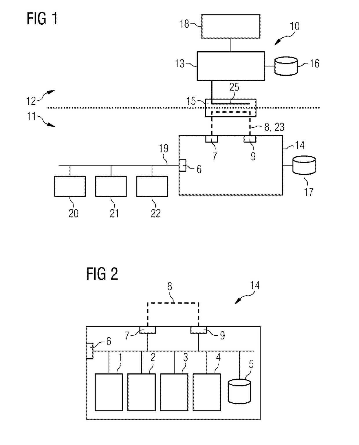 One-way coupling device, request apparatus and method for feedback-free transmission of data