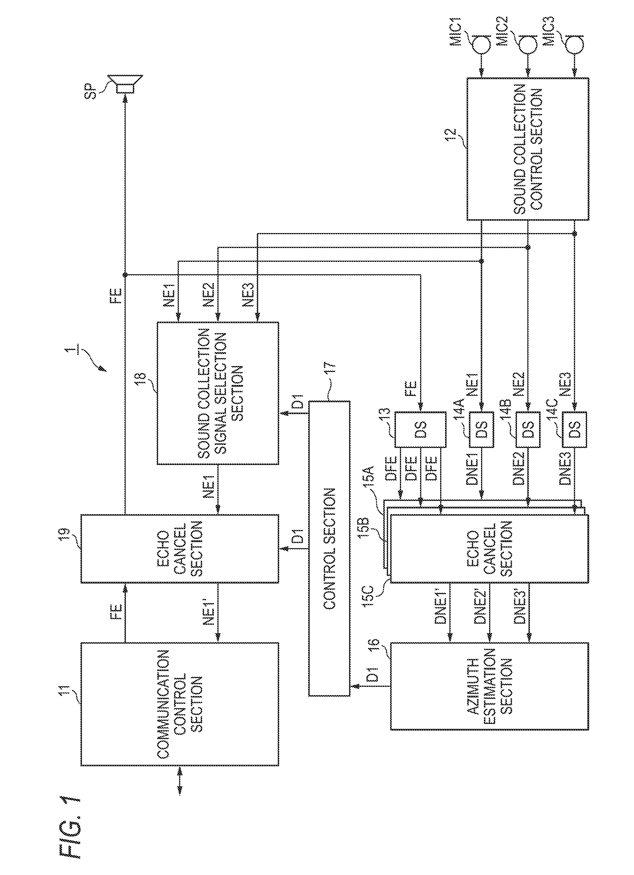 Sound emission and collection device and sound emission and collection method