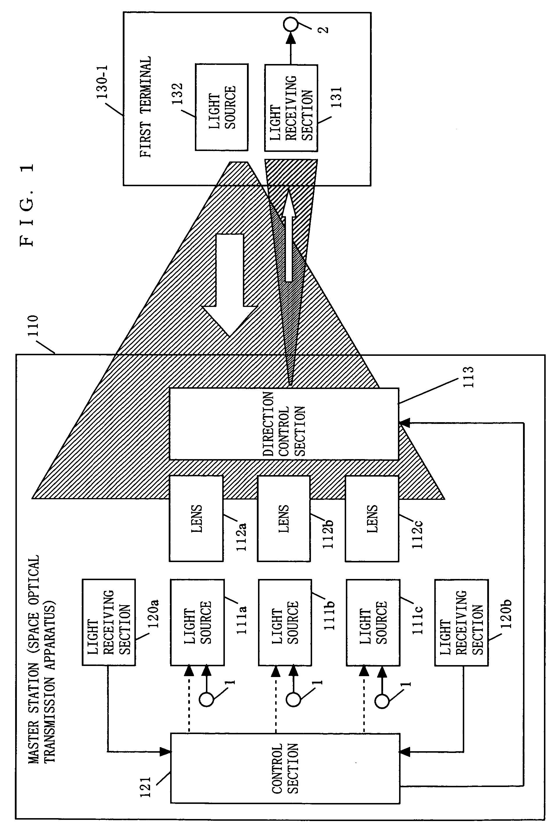 Space optical transmission apparatus and space optical transimission system