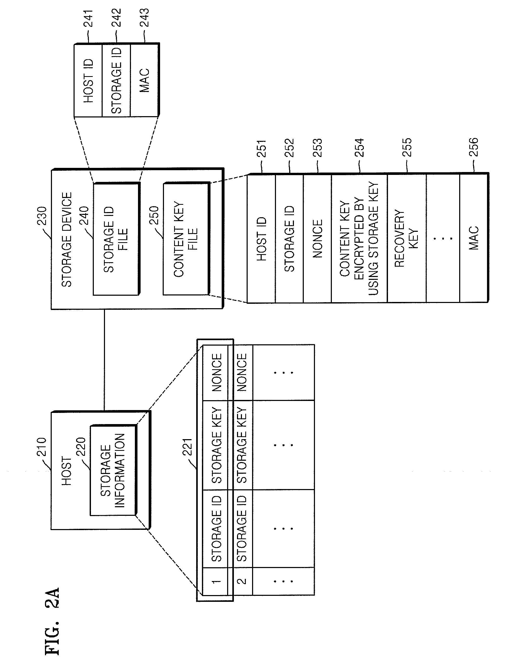 Method and apparatus for storing digital content in storage device