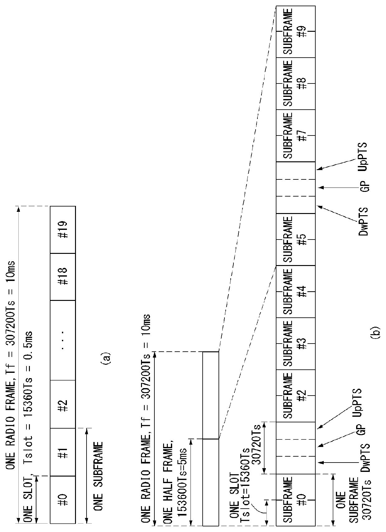 Method for transmitting/receiving reference signal in wireless communication system, and device therefor