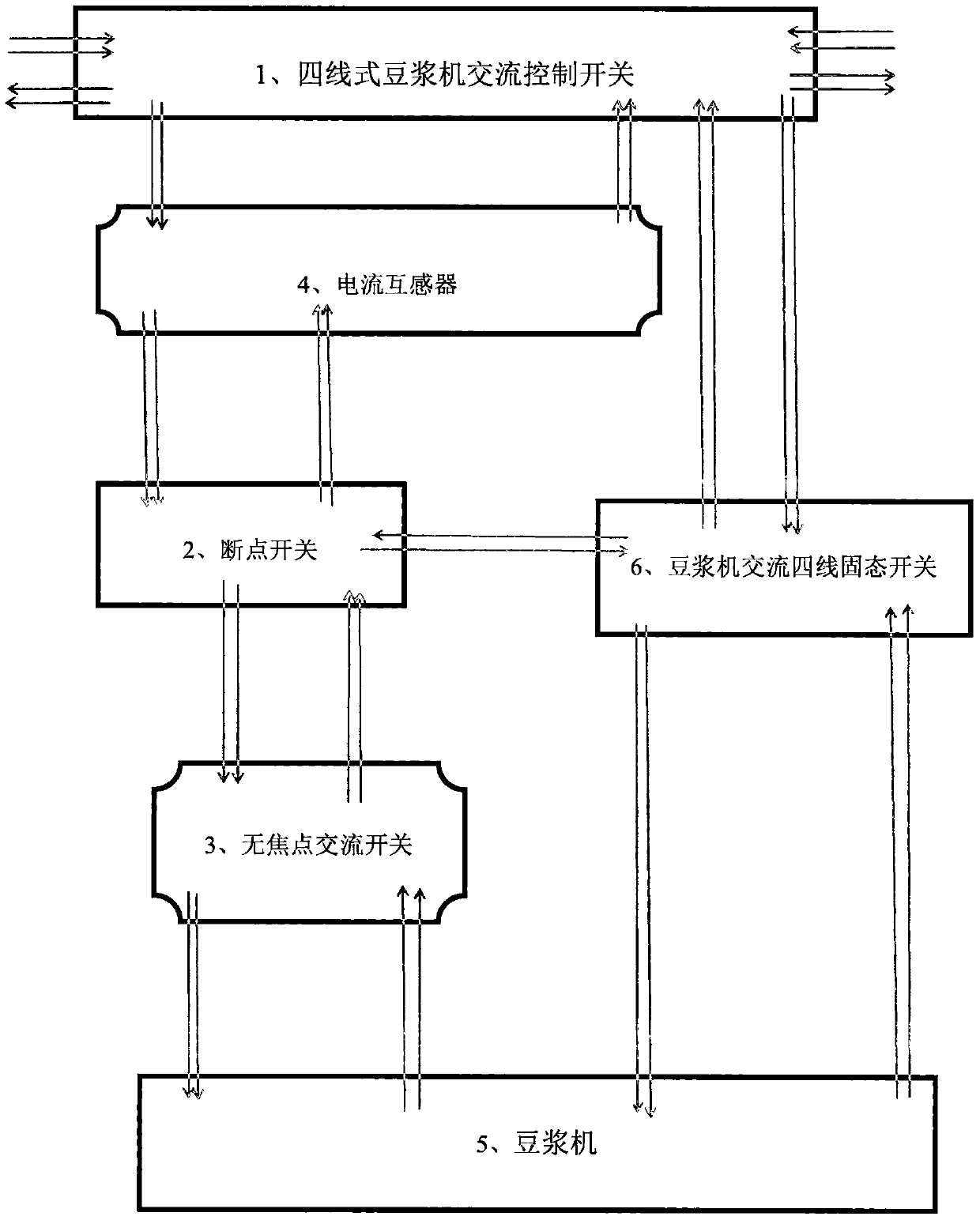Device and technology for solving short circuit of soybean milk machine while maintaining normal operation