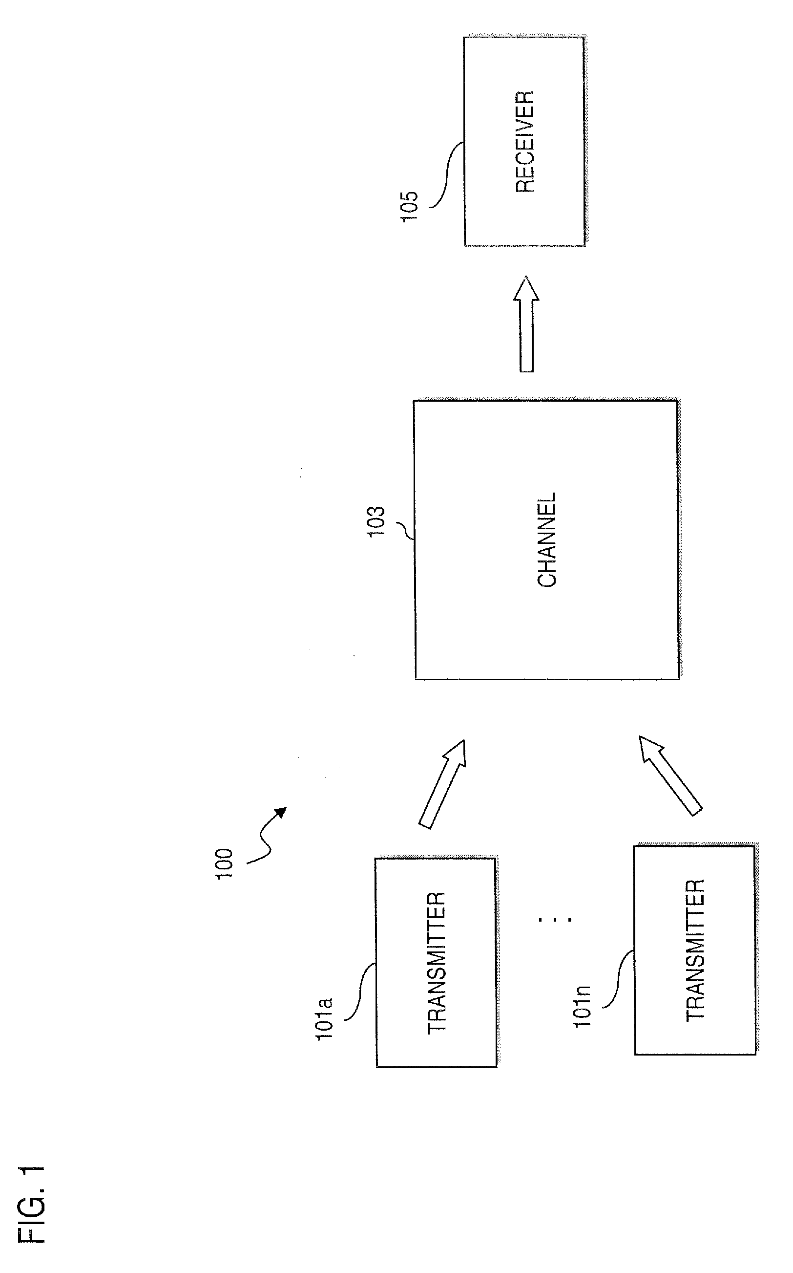 Method and apparatus for generating low rate turbo codes