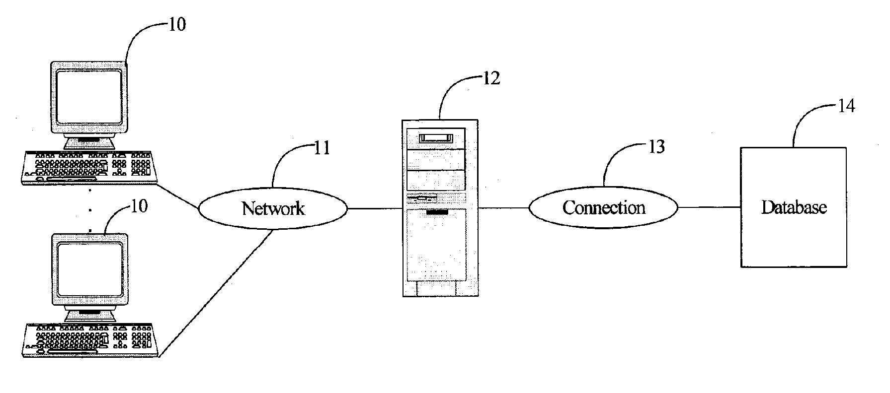 System and method for controlling a service to use a resource