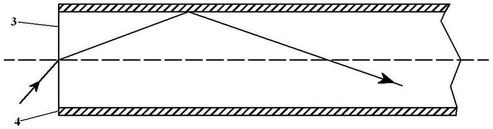 Composition of scintillating glass for preparing scintillation fiber optic panels and its preparation method